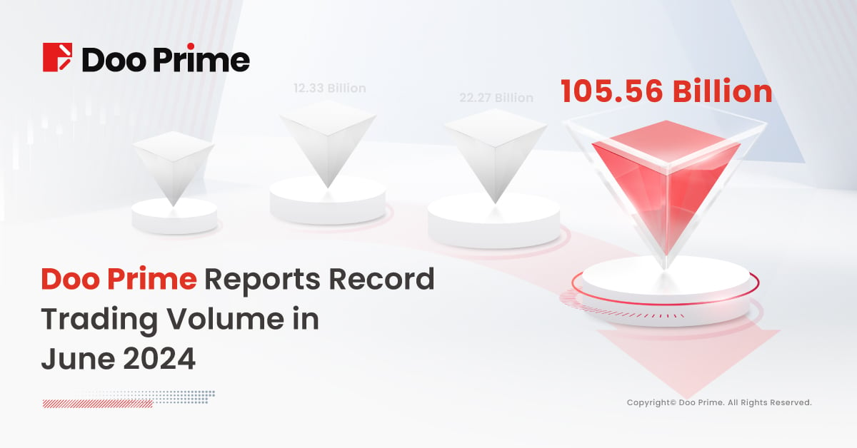 Doo Prime Reports Record Trading Volume in June 2024  