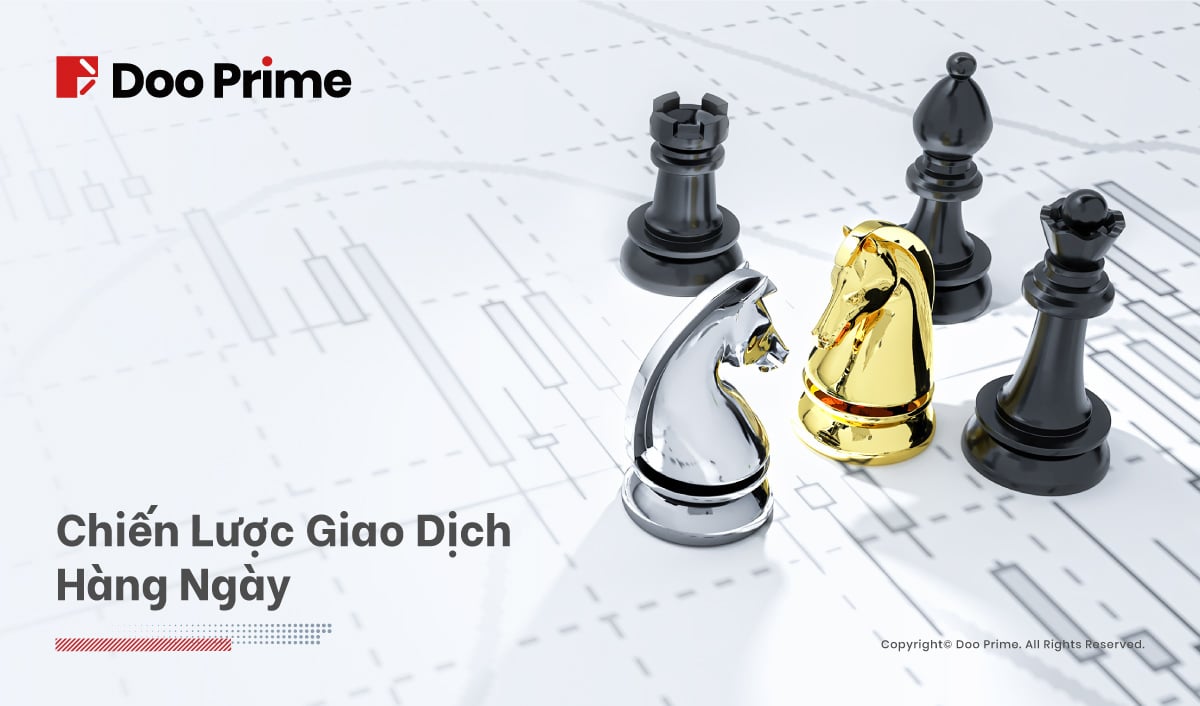 Chiến Lược Giao Dịch Doo Prime