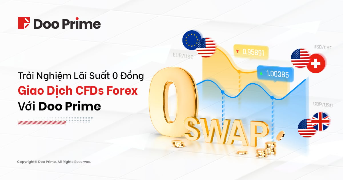 Miễn Phí Swap CFDs Forex
