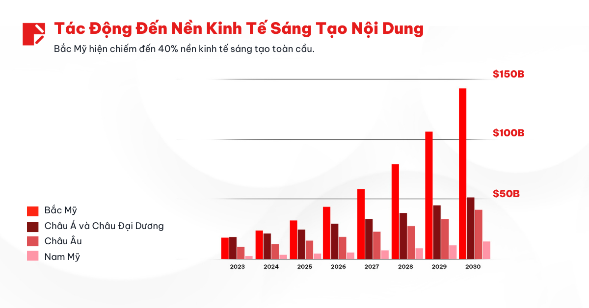 TikTok Bị Cấm: Điều Gì Đã, Đang và Sẽ Xảy Ra?  2